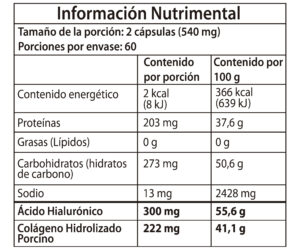 Ácido Hialurónico