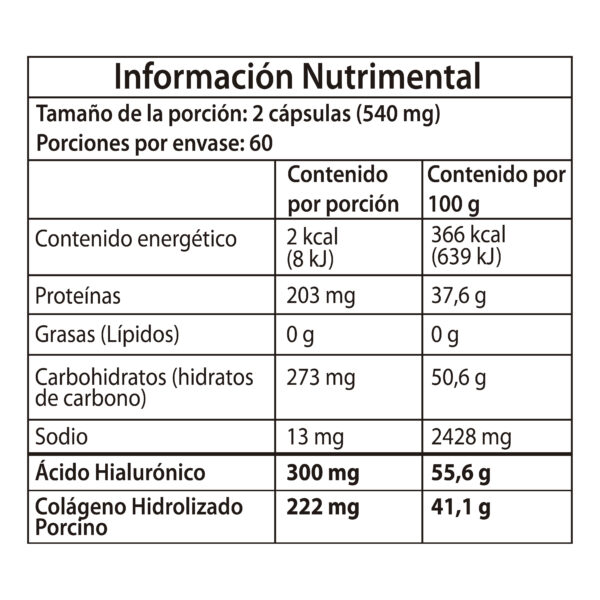 Ácido Hialurónico