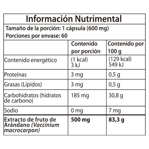 Arándano_Mesa de trabajo 1