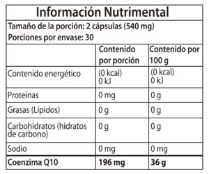 Coenzima Q10_Mesa de trabajo 1