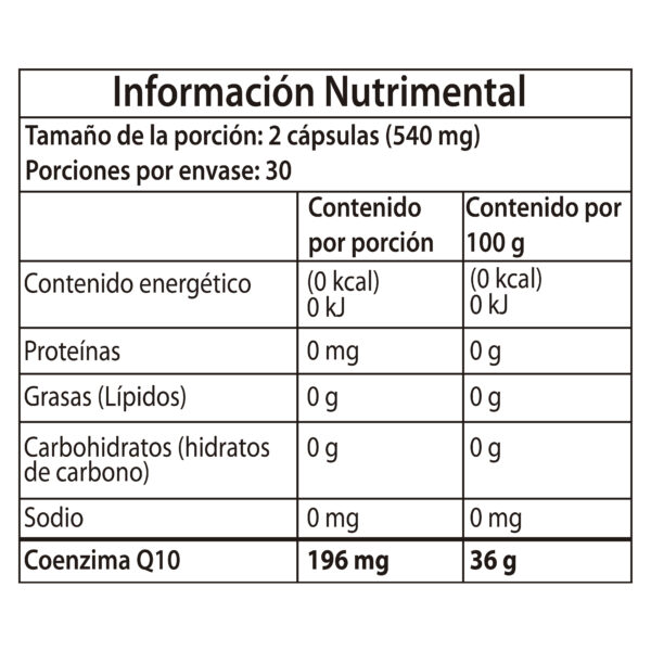 Coenzima Q10_Mesa de trabajo 1