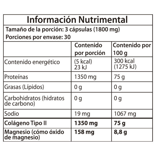 Colágeno tipo ll_Mesa de trabajo 1