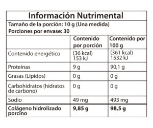 Colágeno_Mesa de trabajo 1