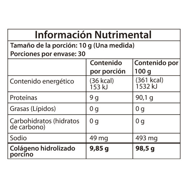 Colágeno_Mesa de trabajo 1