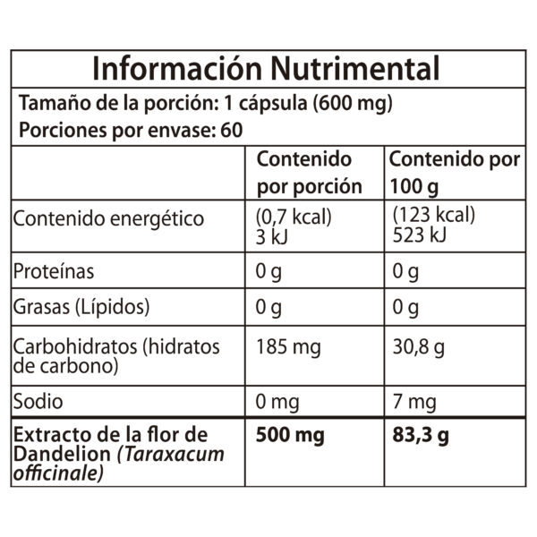 Diente de león_Mesa de trabajo 1