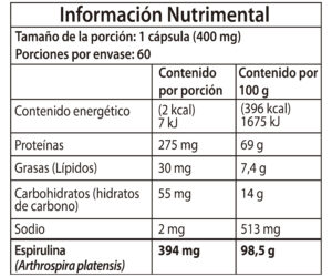 Espirulina_Mesa de trabajo 1