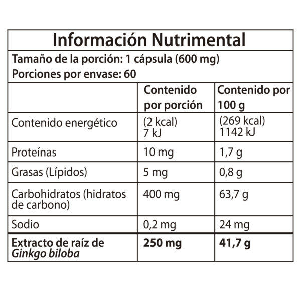 Gingko Biloba_Mesa de trabajo 1