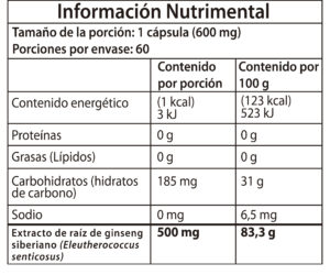 Ginseng Siberiano_Mesa de trabajo 1