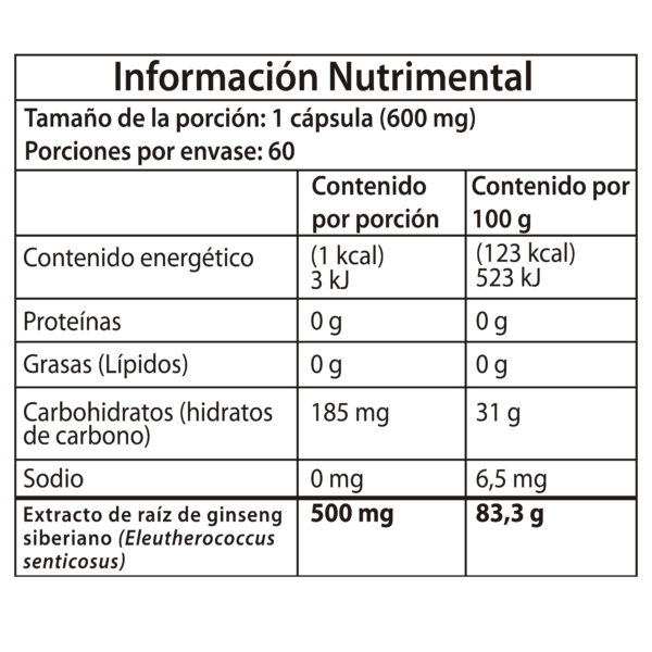 Ginseng Siberiano_Mesa de trabajo 1