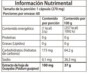 Hoja de guayaba_Mesa de trabajo 1