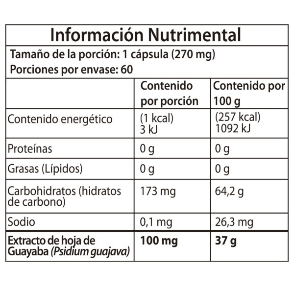 Hoja de guayaba_Mesa de trabajo 1