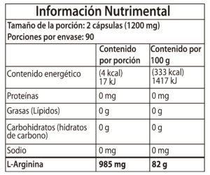 L-Arginina_Mesa de trabajo 1