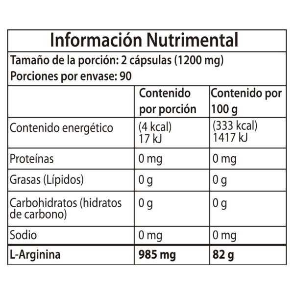 L-Arginina_Mesa de trabajo 1