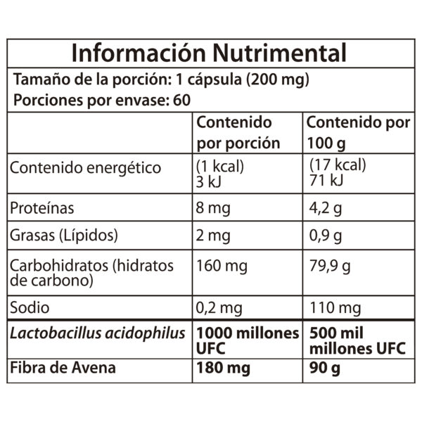 Lactobacilos