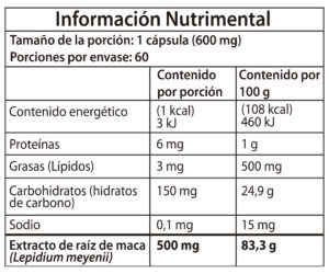 Maca_Mesa de trabajo 1