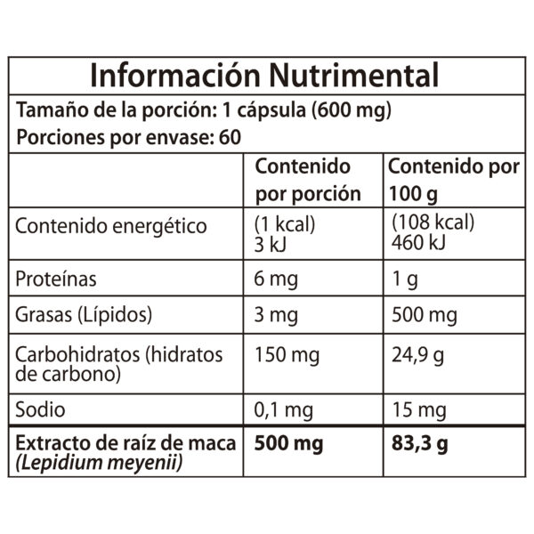 Maca_Mesa de trabajo 1