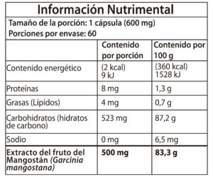 Mangostan_Mesa de trabajo 1