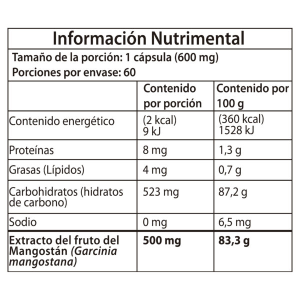 Mangostan_Mesa de trabajo 1