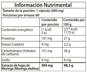 Moringa_Mesa de trabajo 1