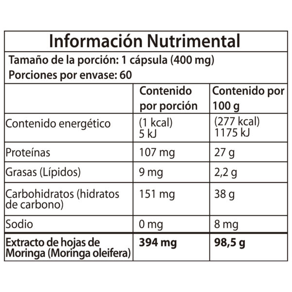 Moringa_Mesa de trabajo 1