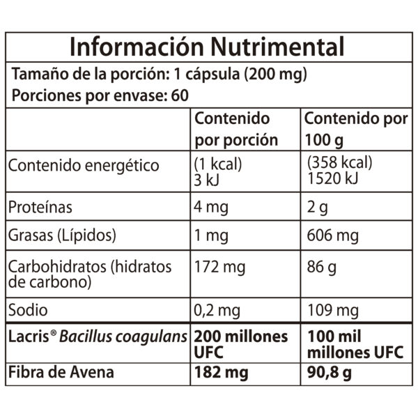 Probiótico Lacris