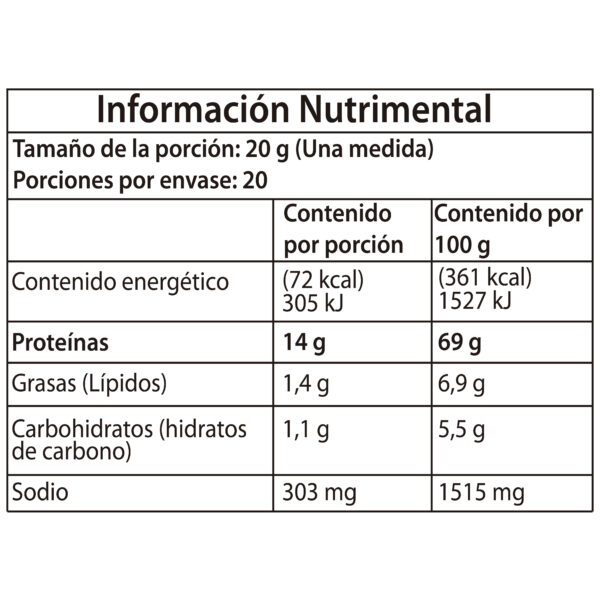 Proteína orgánica_Mesa de trabajo 1