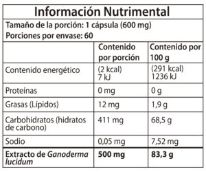 Reishi_Mesa de trabajo 1