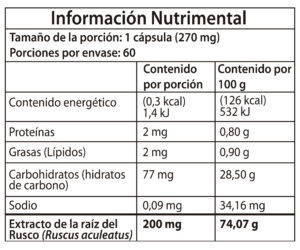 Rusco_Mesa de trabajo 1