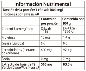 Té verde_Mesa de trabajo 1