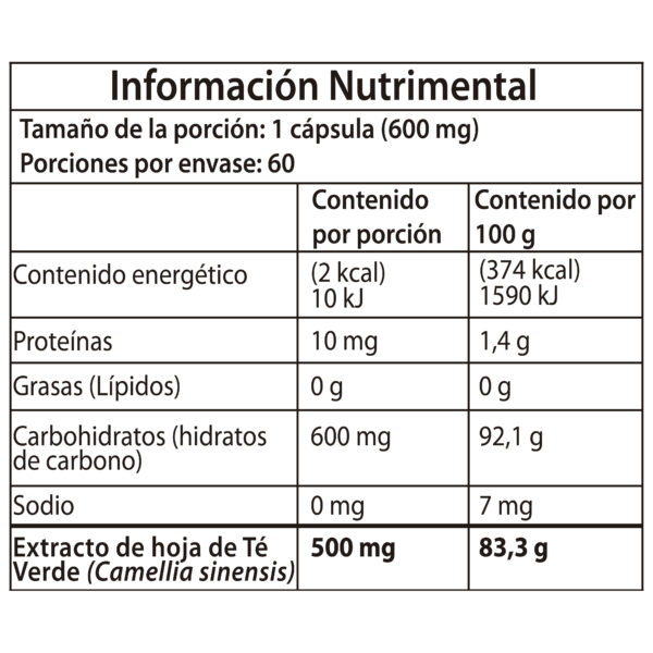 Té verde_Mesa de trabajo 1