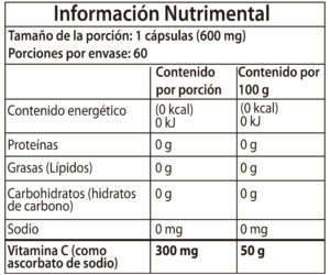 Vitamina C_Mesa de trabajo 1