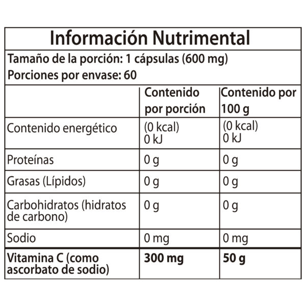 Vitamina C_Mesa de trabajo 1