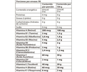 Vitaminas 100 + Zinc_Mesa de trabajo 1